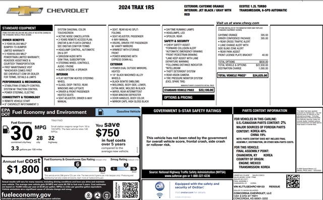 2024 Chevy Trax RS – A Cayenne Orange Beauty! - Nex-Tech Classifieds