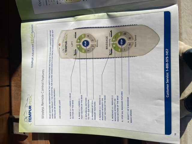 cost of a twin temperpedic mattress