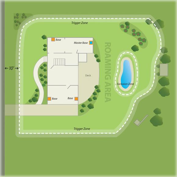 Wireless dog fence custom clearance shape