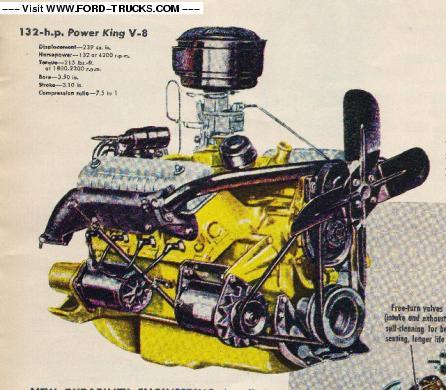 Wanted to Buy Ford Y-Block 239, 272, 292 Engine - Nex-Tech ... ford y block oiling diagram 
